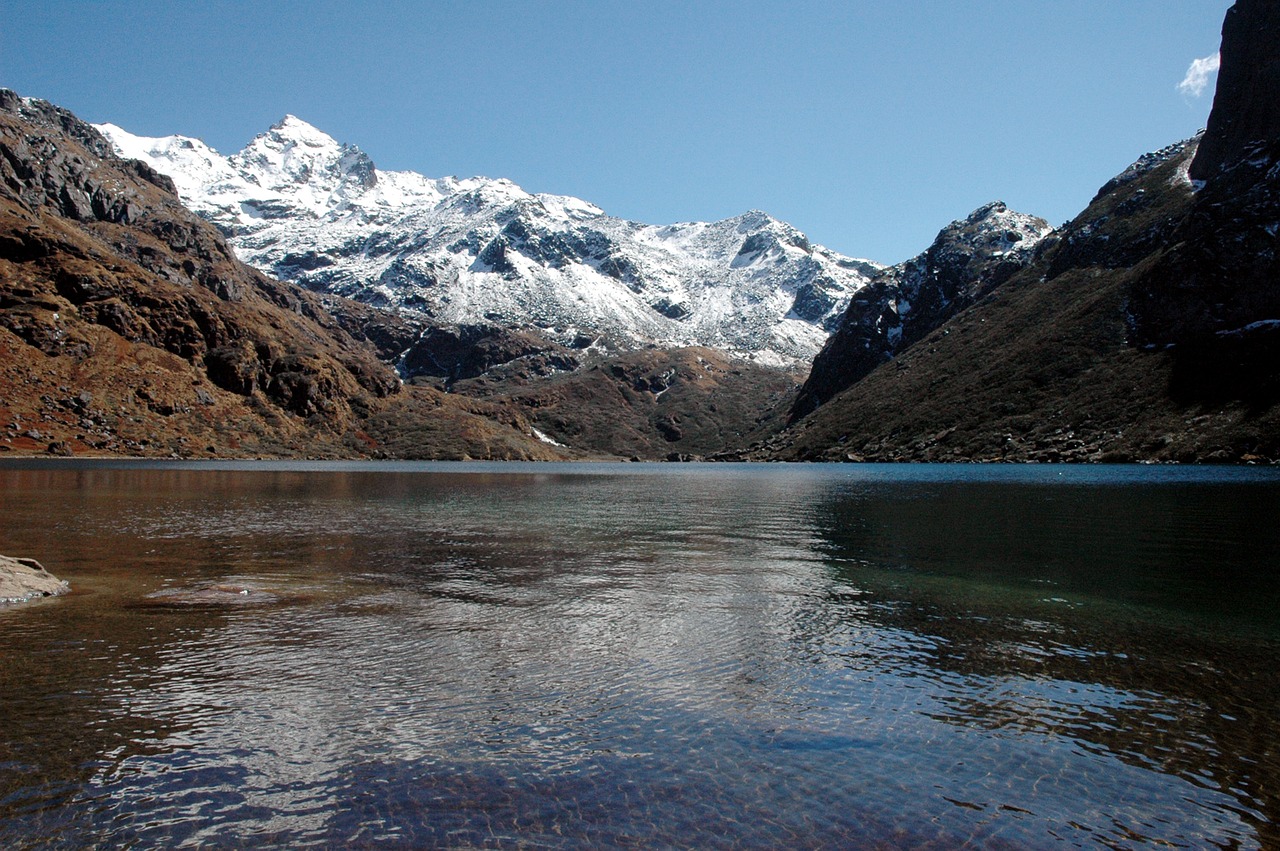 Tsongmo Lake And Baba Mandir Tour